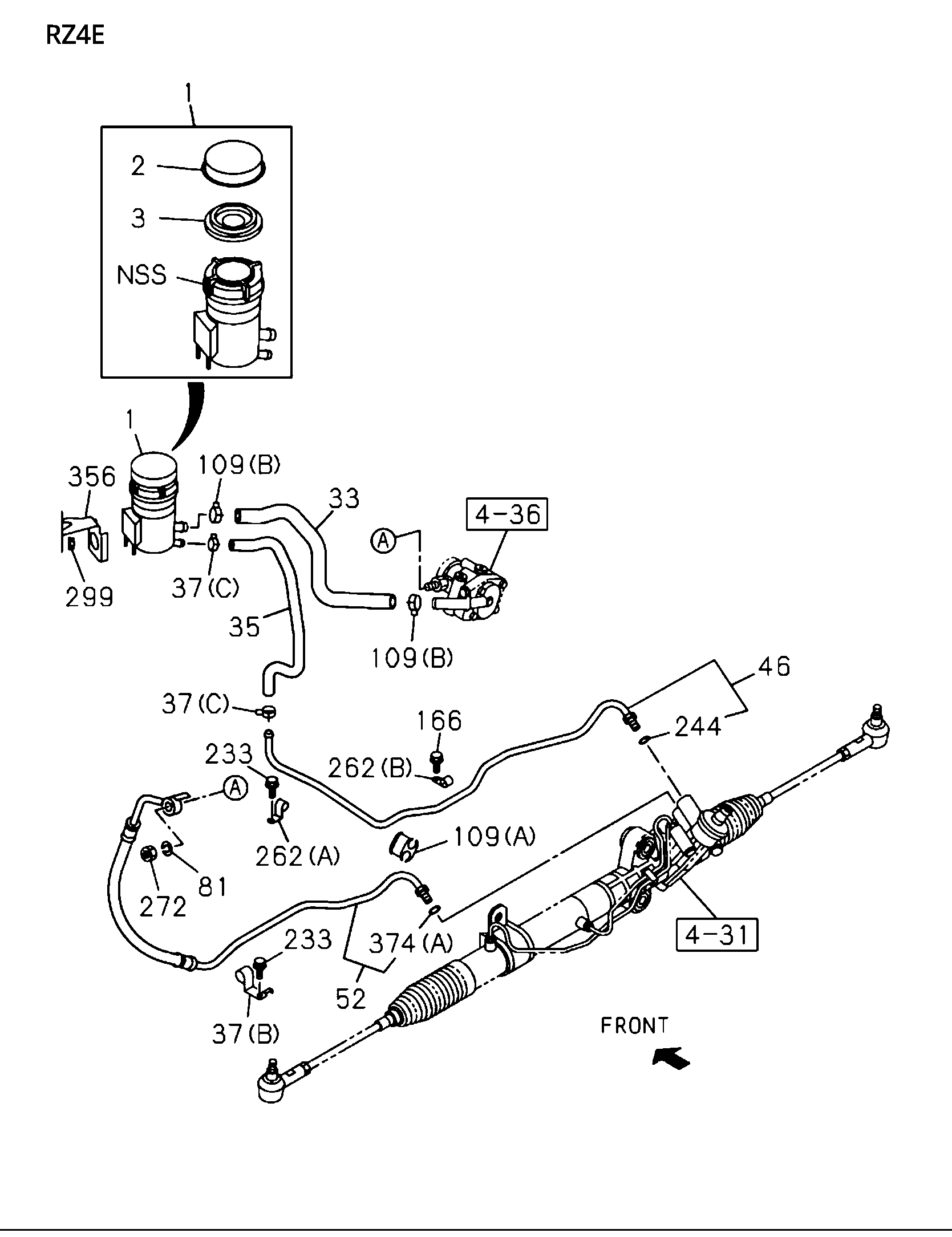 Partial Engine